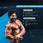 Wellcore Micronised Creatine (Tropical Tango) - Image 5