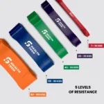 Pull-Up Resistance Band Set - Image 3