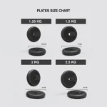 Homekit Pro 30 Kgs - Image 5
