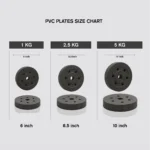 Home Fitness Kit Combo 25kgs - Image 5