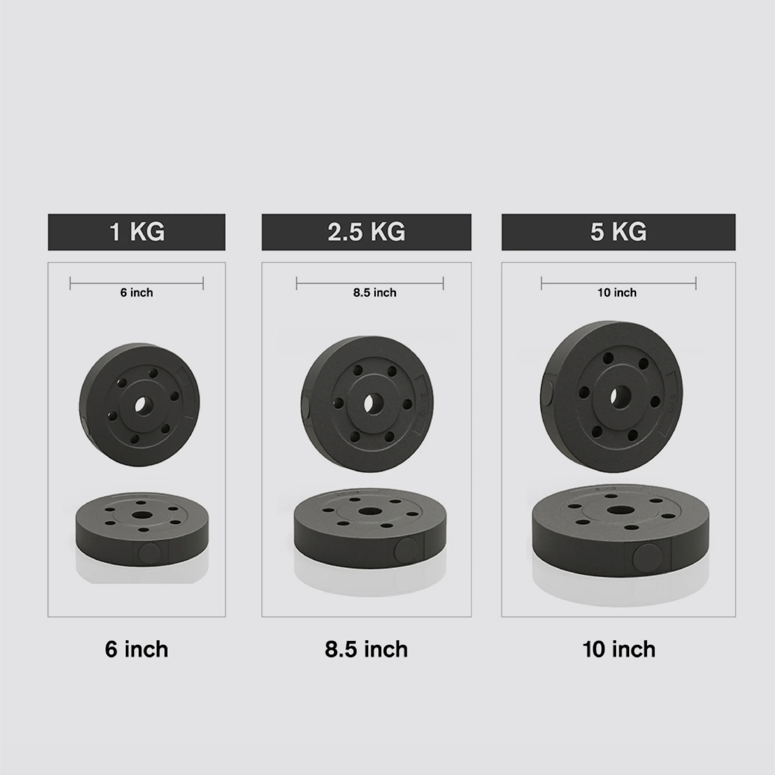 29 - PVC Weight Plate Set PVC Weight Plate Set - Image 1