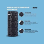 Fitbox Sports Acupressure Deep Tissue Foam Roller - Image 3