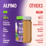 Alpino Chocolate Peanut Butter Smooth - Image 9
