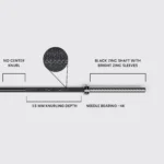 Olympic Barbell - 20kg - Image 5